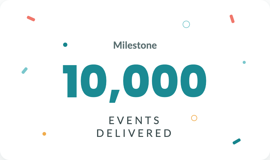 Milestone: 10,000 events delivered
