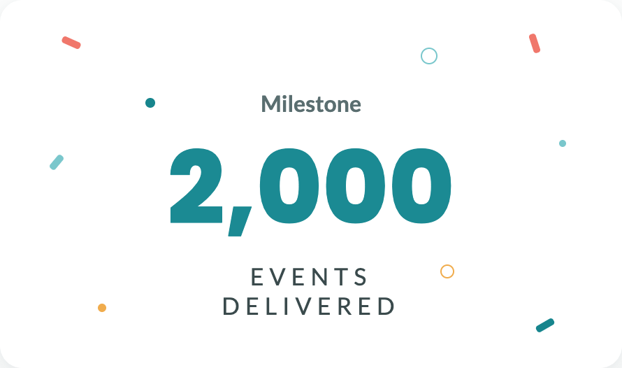 Milestone: 2,000 events delivered