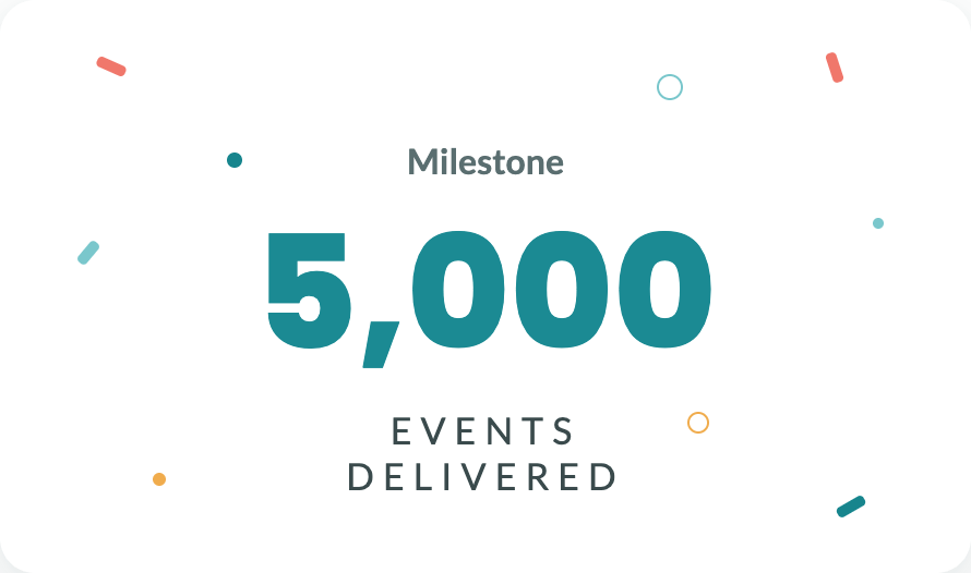 Milestone: 5,000 events delivered