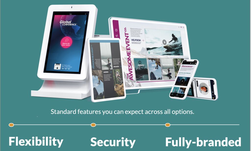 Check-in kiosk, tablet, monitor and phones showing branded event screens above the words Flexibility, Security and Fully-branded