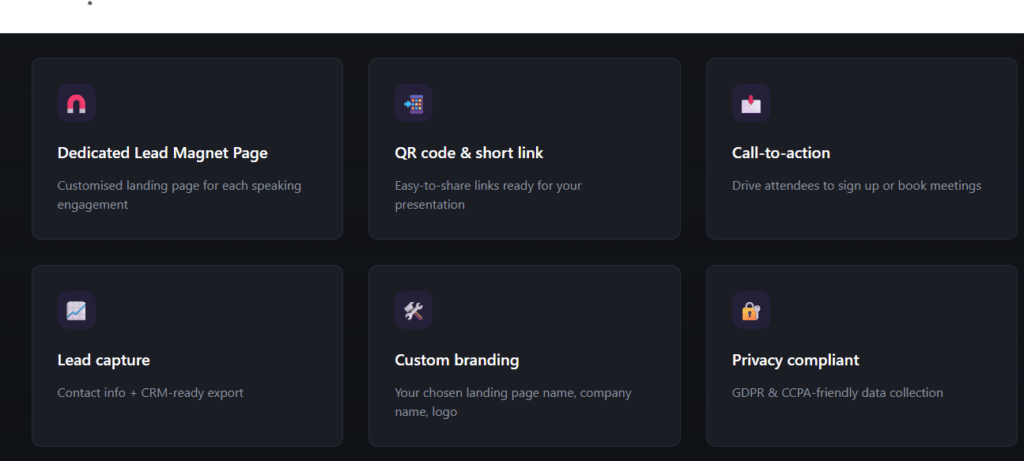 Dark six-card feature grid listing Dedicated Lead Magnet Page, QR code and short link, Call-to-action, Lead capture, Custom branding and Privacy compliant