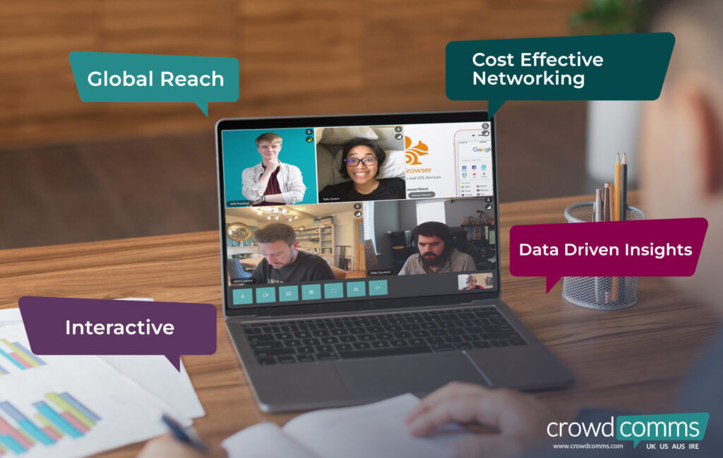 Laptop showing a five-person video call, labelled with callouts reading Global Reach, Cost Effective Networking, Data Driven Insights and Interactive