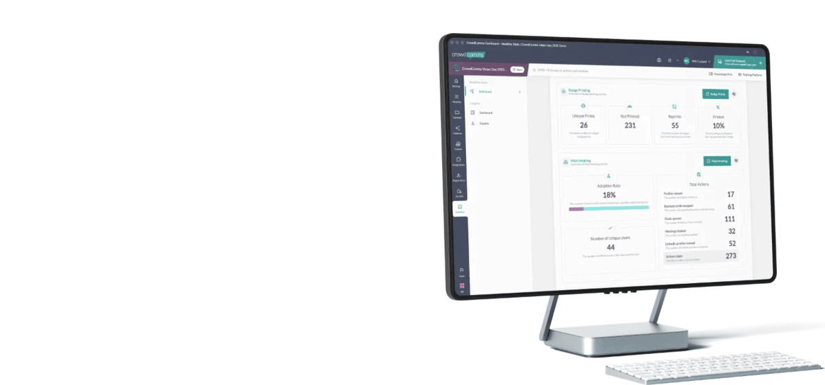 A configurable event dashboard