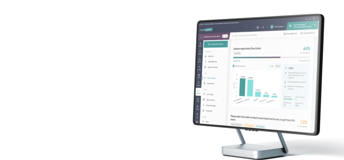 Charts and response insights
