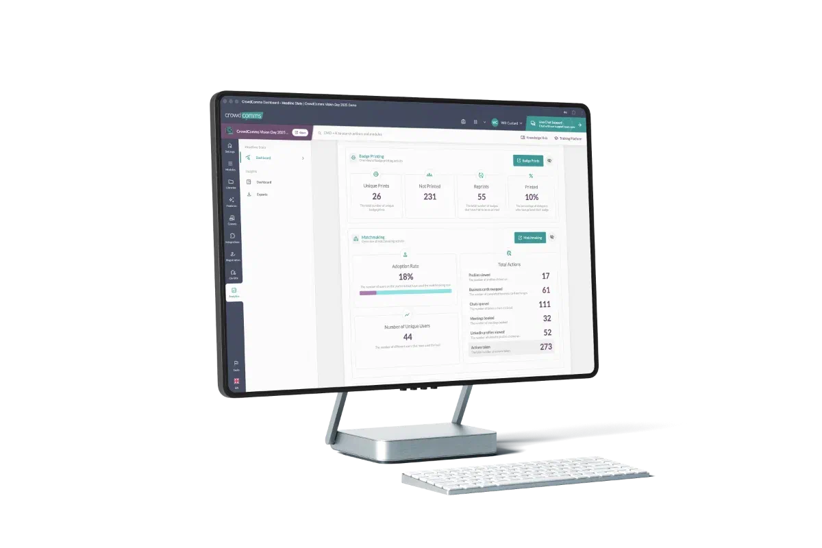 A configurable event dashboard