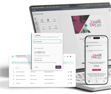 Targeted communications: personalised email rules