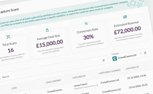 Sponsor-specific engagement analytics