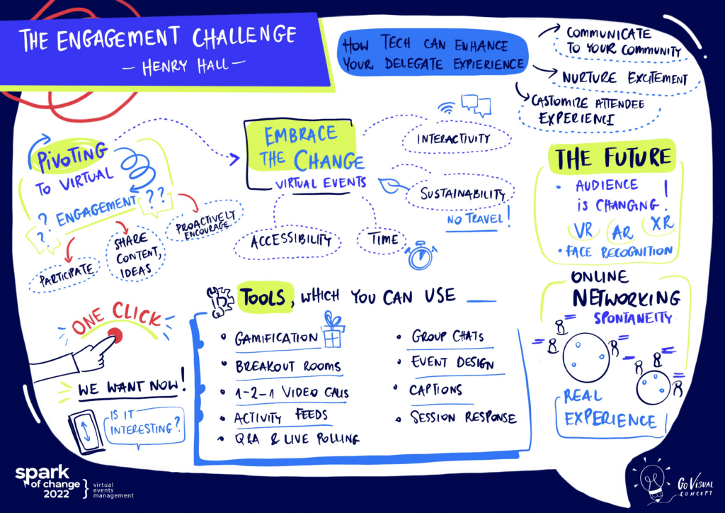An illustration showing Henry Hall's talk on the engagement challenge