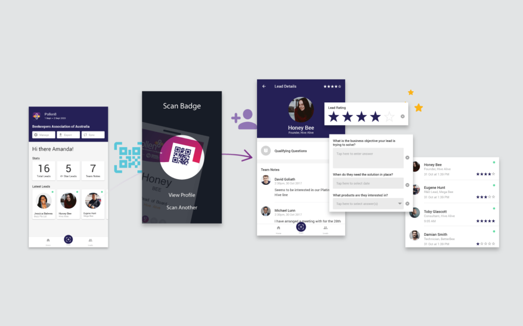 Lead Capture, Digital Sponsorship, Event Tech, Event Profs