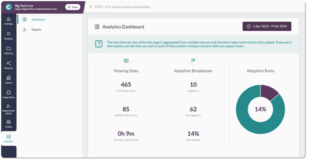 Event Platform, Event Analytics, Analytics, Event Reg, Attendee Analytics
