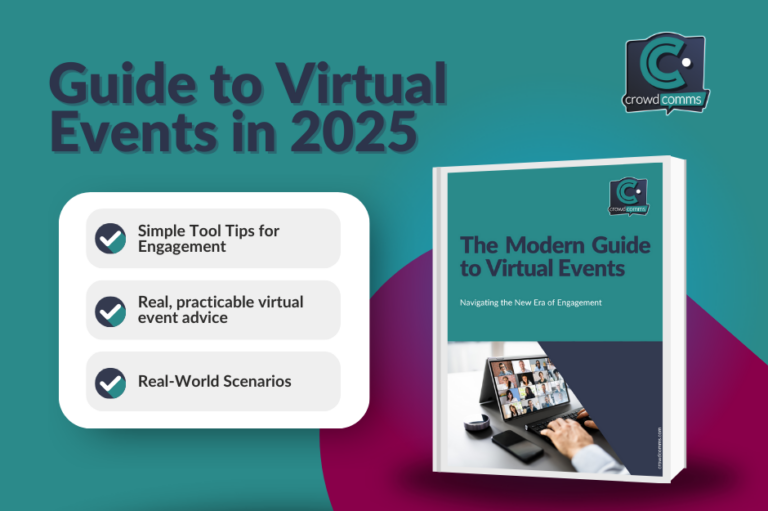 Event Tech, Event Profs, Virtual Events, Guide to Virtual Events, Best Practices