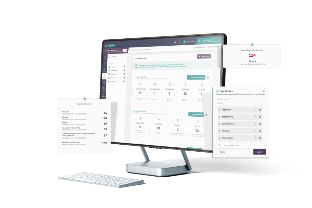 Headline Stats, Statistics, ROI