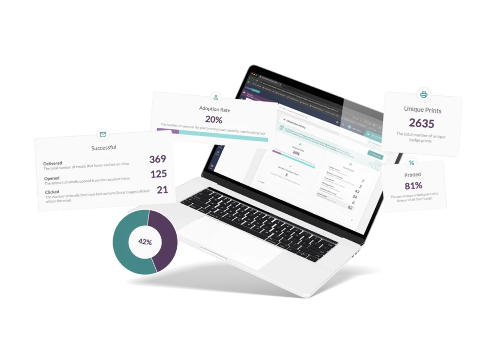 Data & Analytics montage